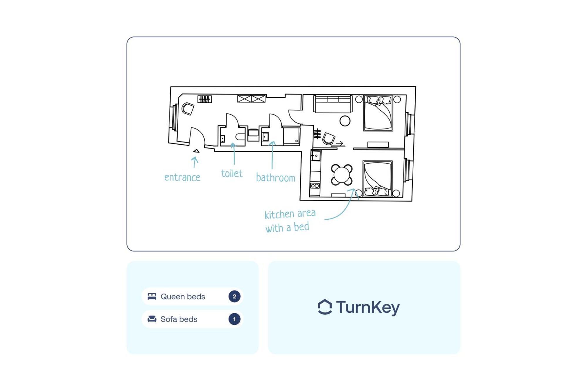 Turnkey I Karlin Square Apartments Prag Zimmer foto