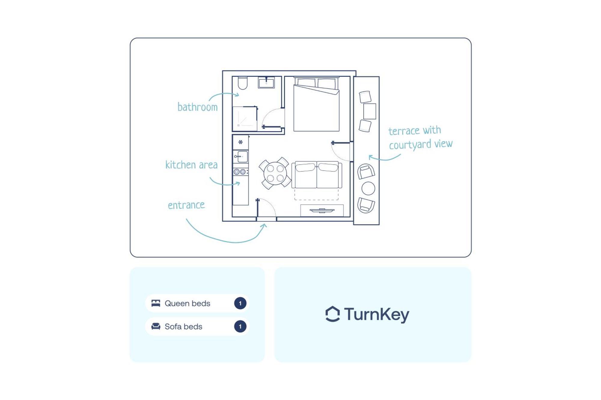 Turnkey I Karlin Square Apartments Prag Zimmer foto